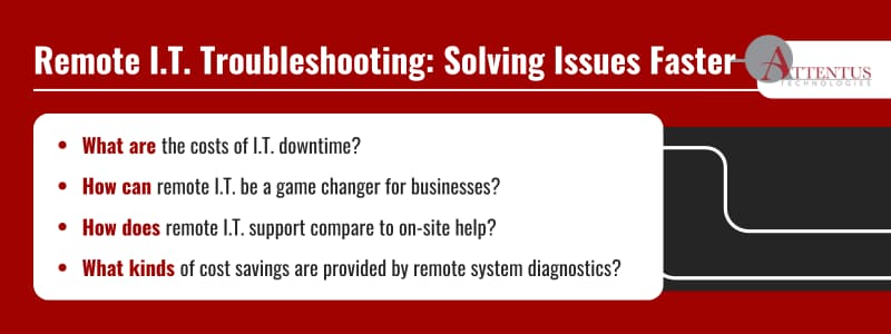 Key Takeaways:

What are the costs of I.T. downtime?
How can remote I.T. be a game changer for businesses?
How does remote I.T. support compare to on-site help?
What kinds of cost savings are provided by remote system diagnostics?
